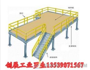 東莞小閣樓設計生產安裝廠家一條龍