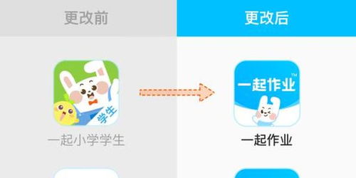 一起教育科技旗下校內產品品牌全新升級，專注智能教育
